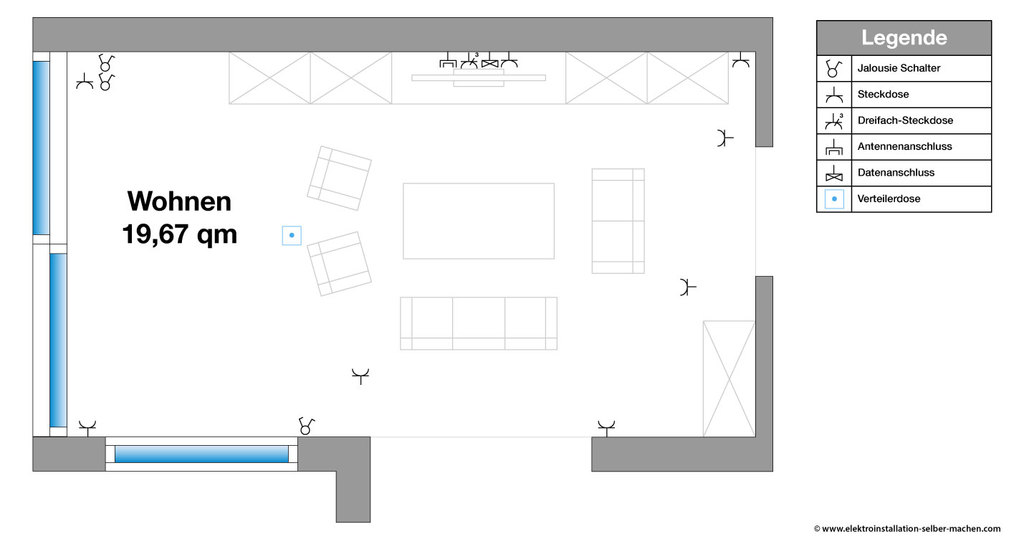 Anschlüsse im Wohnzimmer planen