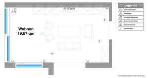 Anschlüsse im Wohnzimmer planen