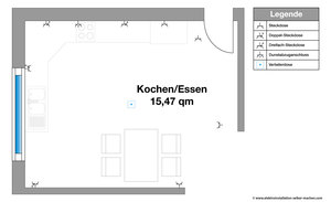 Steckdosen in der Küche einplanen