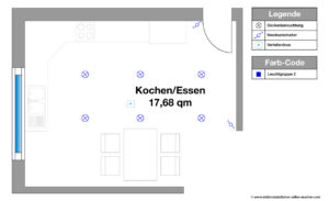 Hauptbeleuchtung in der Küche einplanen