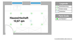 Hauptbeleuchtung im Hauswirtschaftsraum einplanen