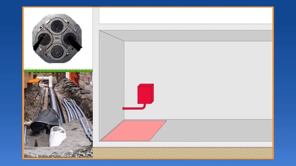 Hausanschluss, Zuleitung, Strom, Elektroinstallation