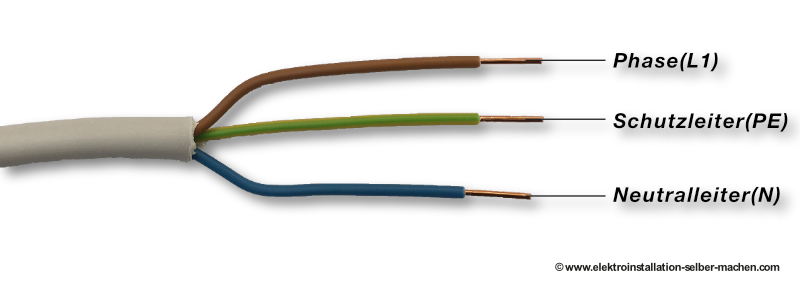 Kabel, Mantelleitung, 3x1,5, Elektroinstallation,
