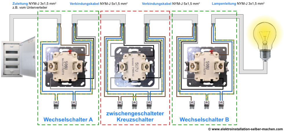 Elektroinstallation, Kreuzschalter verdrahten und anschließen, mehr als 3 Schalter anschließen, Kreuzschalter Erklärung 