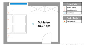 Wandbeleuchtung, Elektroinstallation Planen, Wandbeleuchtung, Leselampe, vom Bett Schaltbar, Ratgeber