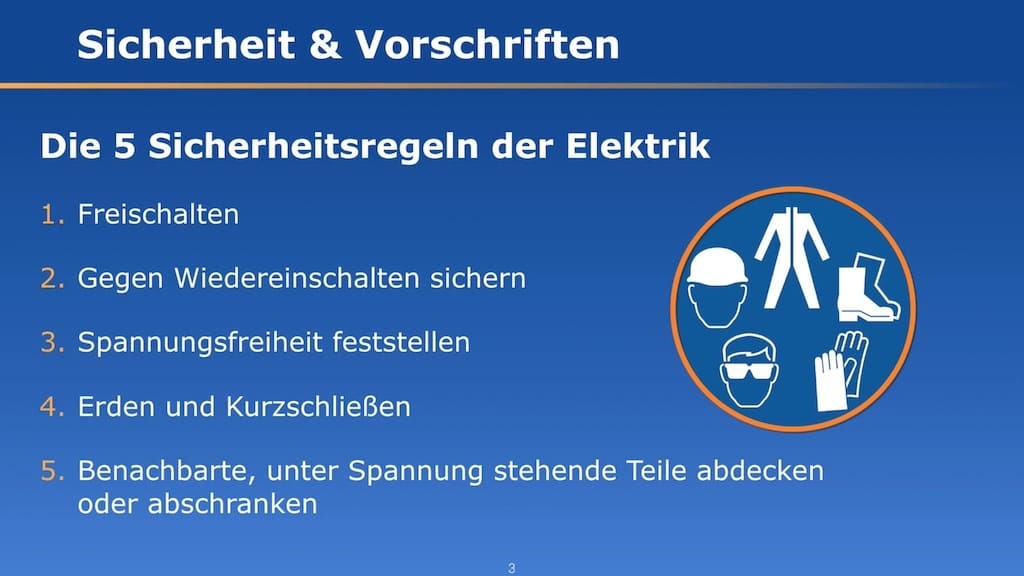 Die 5 Sicherheitsregeln
